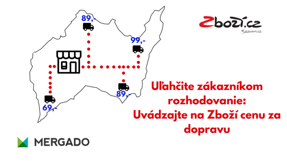 Uľahčite zákazníkom rozhodovanie: Uvádzajte na Zboží cenu za dopravu