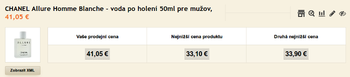 Príklad výsledkov aplikácie Mergado Pricing monitor