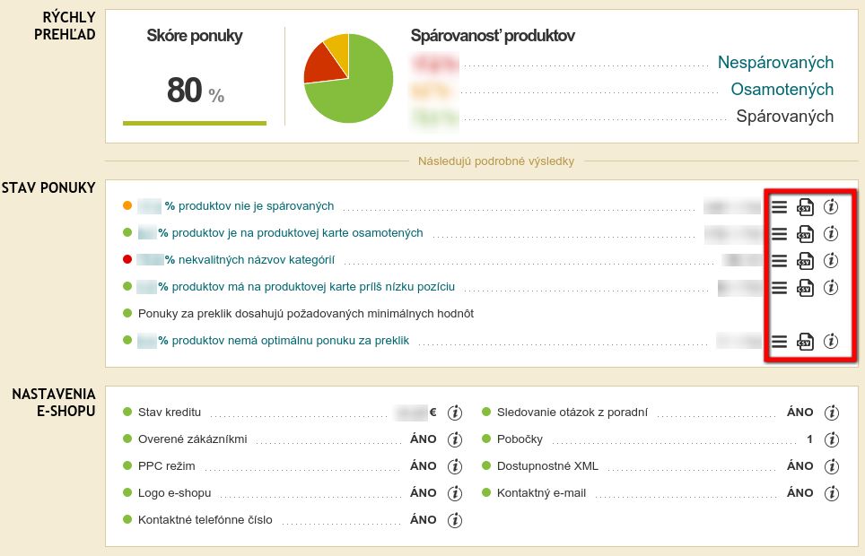 Prehľad aplikácie Heureka Watchdog